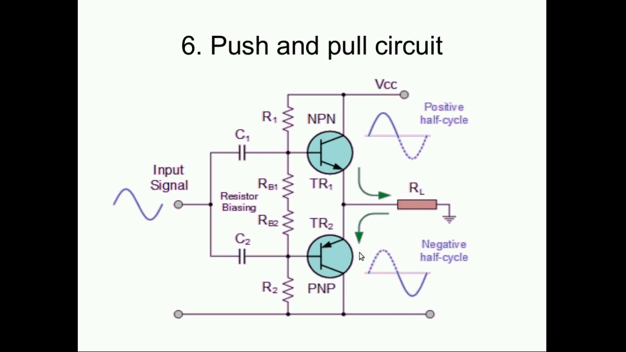 Buku persamaan ic dan transistor switch circuits
